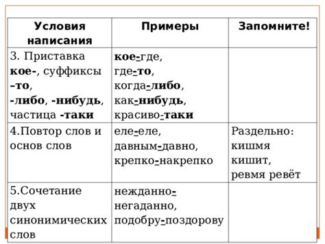 Использование отдельных слов "кое" и "где"