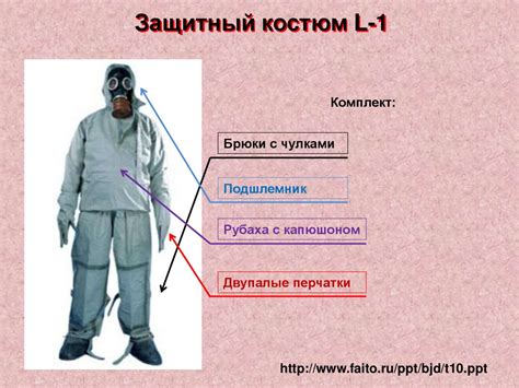 Использование охлаждающих средств