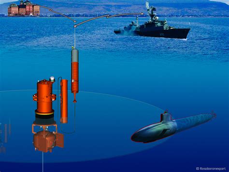 Использование подводных транспортных средств для обнаружения
