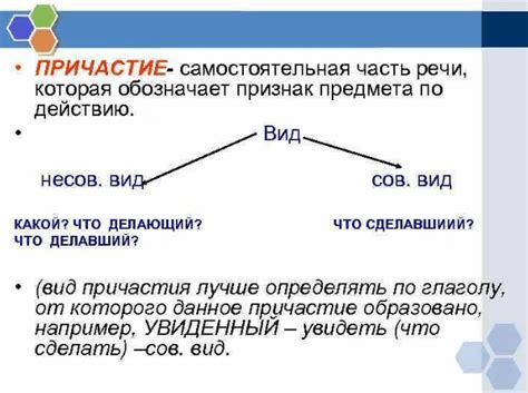 Использование причастий совершенной формы в русском языке