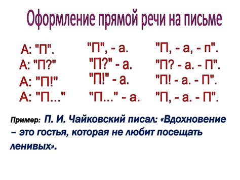 Использование прямой речи: правильное оформление кавычек