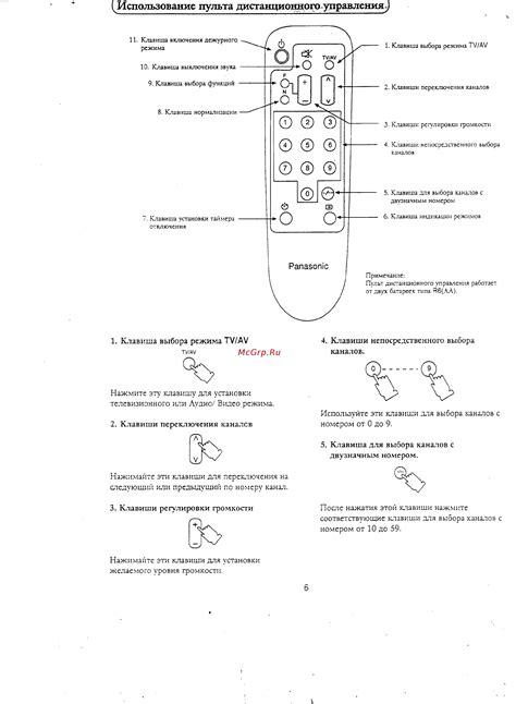 Использование пульта управления телевизором Panasonic