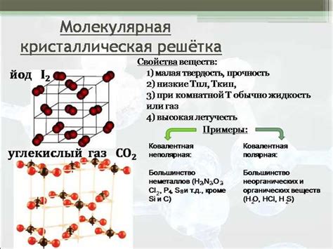 Использование сканера и поиск кристаллической серы в биомах