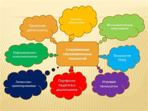 Использование современных технологий детекции местонахождения