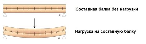 Использование соды и уксуса: эффективный способ повысить подъемную способность теста