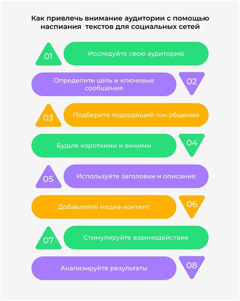 Использование социальных сетей для привлечения внимания аудитории