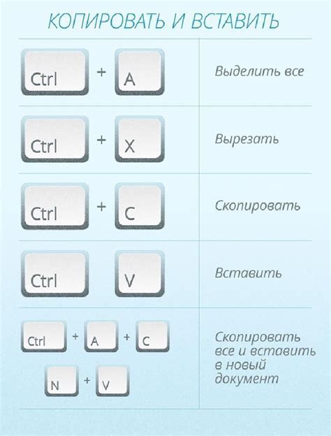 Использование сочетаний клавиш для мгновенного создания скриншота