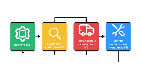 Использование специализированных приложений для мониторинга героев и событий игры