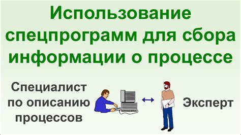 Использование специализированных приложений и программных средств