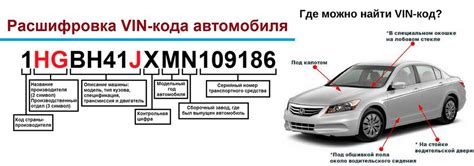 Использование специальных онлайн-сервисов для обнаружения автомобиля по его государственному номеру