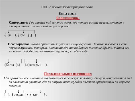 Использование тире в деепричастных оборотах