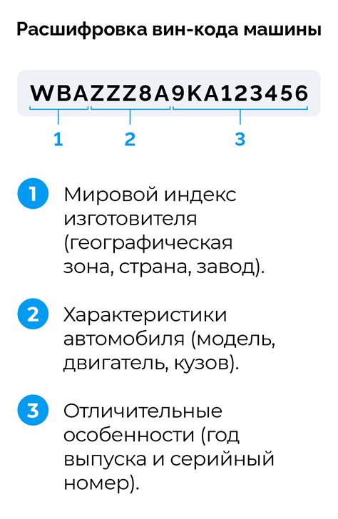 Использование уникального идентификационного номера для анализа истории автомобиля