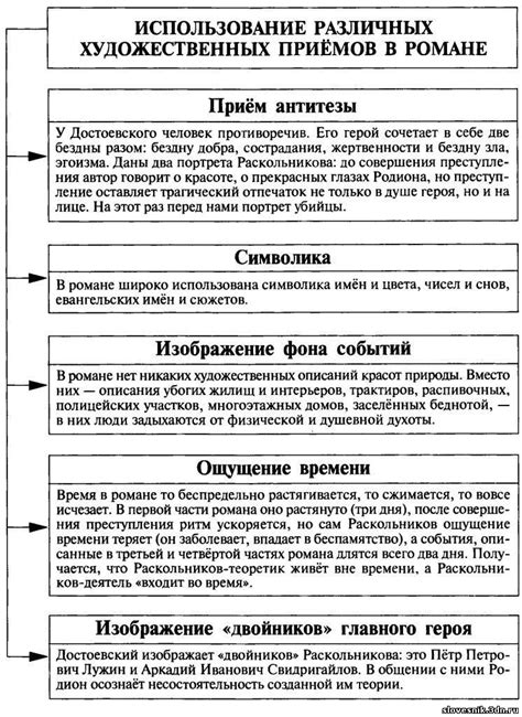 Использование художественных приемов в произведении