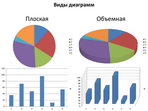 Использование шаблонов и диаграмм для обнаружения северного направления в помещении