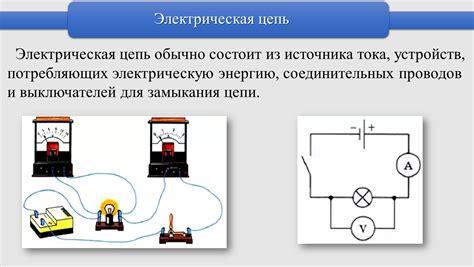 Использование электрического тока в паровых и теплогенераторах