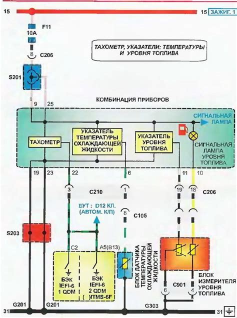 Использование электросхемы автомобиля для помощи при возникновении проблем