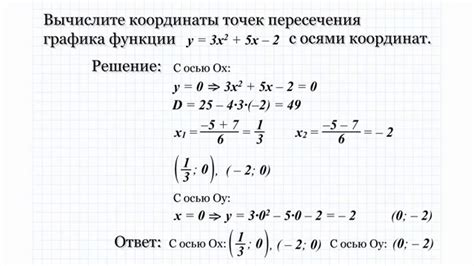 Используем графический метод для нахождения точек пересечения в неравенствах