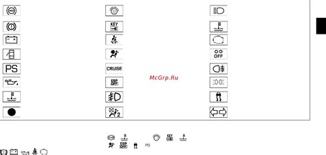 Используем индикаторы света или звуковые сигналы