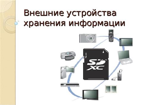 Используйте внешние устройства для хранения информации