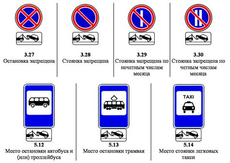 Используйте гаражи и парковки