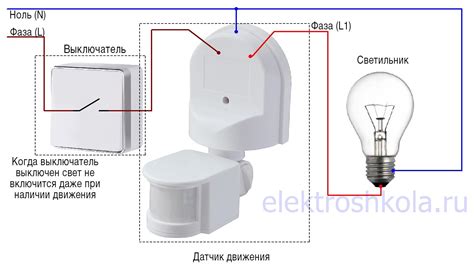 Используйте датчики движения для автоматического выключения света