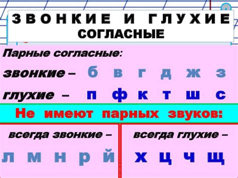 Используйте звонкие согласные для создания музыкального звучания слов