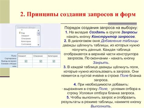 Используйте метод A/B-тестирования для оптимизации элементов страницы