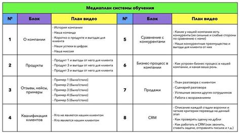 Используйте поисковые инструменты для обнаружения привратников игры