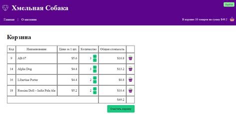 Используйте предустановленный доступ