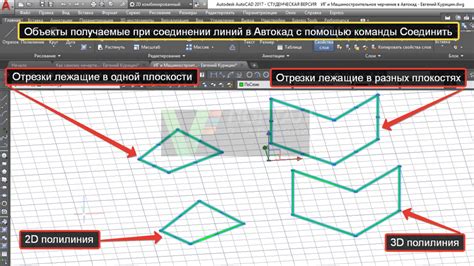 Используйте функцию "Объединить линии" для создания одной тонкой линии