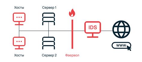 Используйте функцию автоматического обнаружения