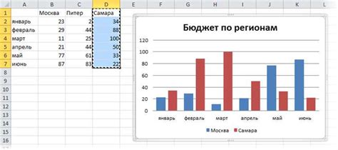 Используйте функцию форматирования страницы для создания уникальной границы