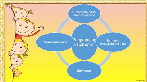 Исследование доли малолетних проживающих с родителями: разнообразие методов