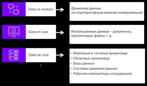 Исследование наличия информации в медицинских учреждениях или госпиталях