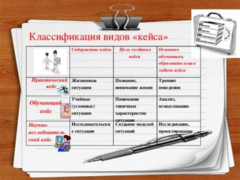 Исследование особенностей профиля: понимание и анализ характеристик