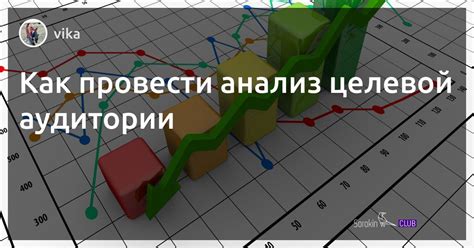 Исследование потребностей и предпочтений целевой аудитории