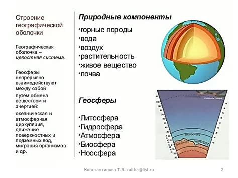 Исследование пределов верхней окраины географической оболочки