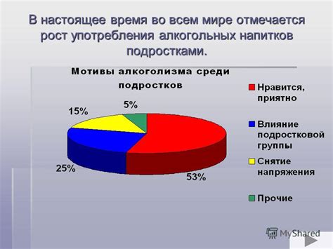 Исследование преимуществ эргономичных ручек и их воздействия на здоровье