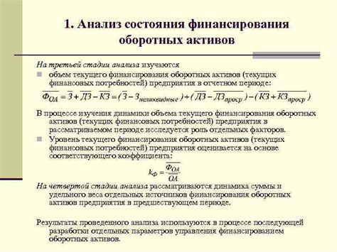 Исследование текущего состояния цен активов