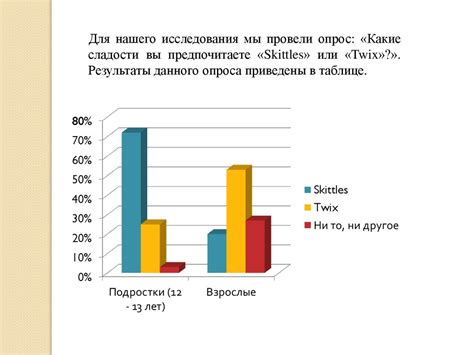 Исследования влияния процесса соединения материалов на водоемы и системы водоснабжения