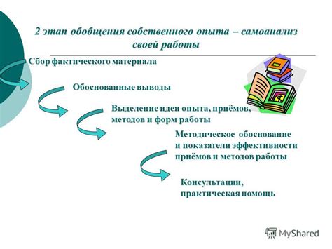 Исследования и научно обоснованные данные о эффективности методов Сона хе ге и Ли хе бэн