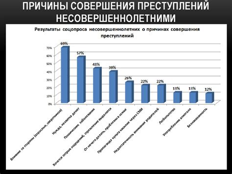 Исследования и статистика в области предпочтительной руки