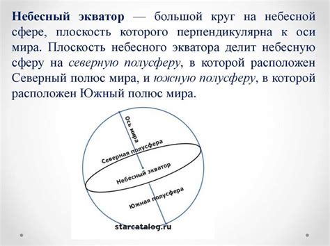 Исследуйте небеса вместе со свежим приобретением