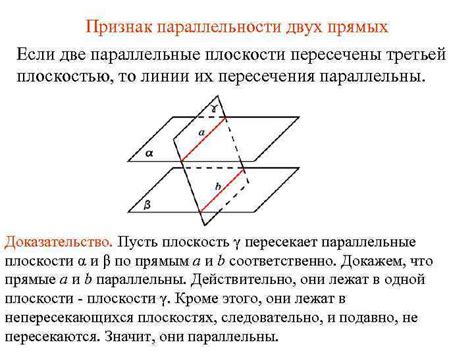 Истоки концепции третьей линии: таинство взаимодействия двух прямых