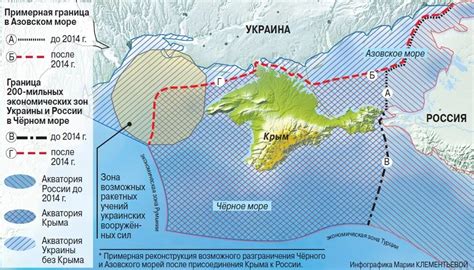 Исторические границы Черного моря и их важность для региона