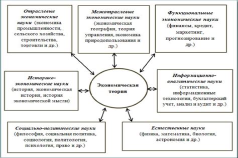 Исторические корни суффикса "евш" и его взаимосвязь с другими языковыми формами