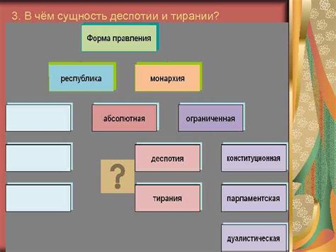 Исторические личности, примеры тирании и деспотии