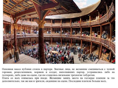 Исторические места, сохраняющие свой вид с эпохи Шекспира