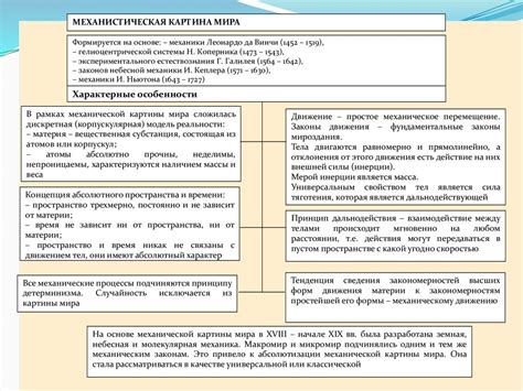 Исторические этапы развития коммерческих дел
