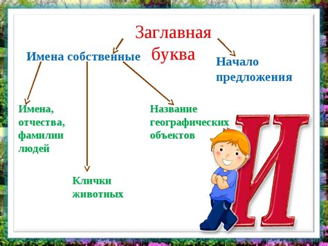 Исторический взгляд на использование кавычек в названиях географических объектов